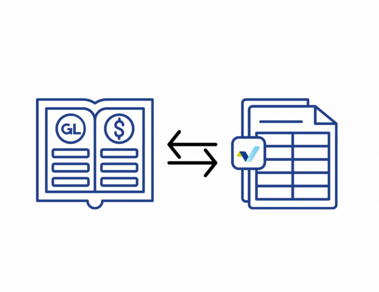 Flexible & Visual Reporting